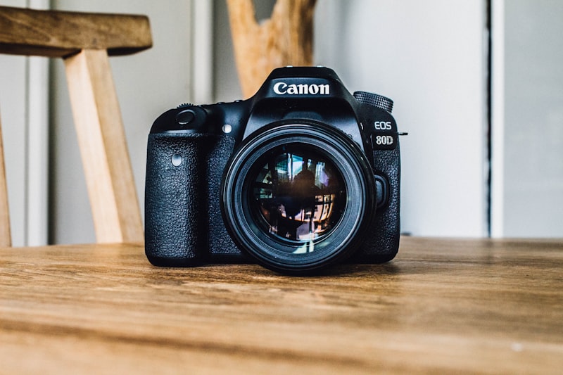 Canon EOS R6 Mirrorless Kit
